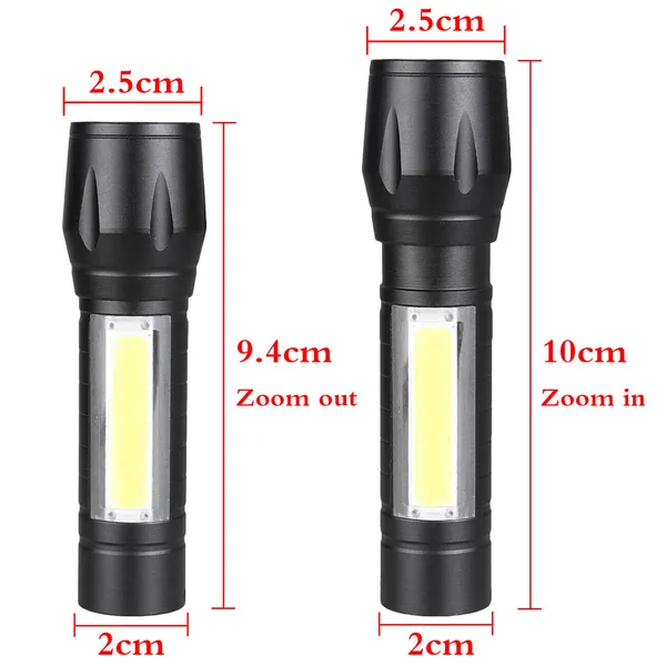 Headlamp&Flashlight Mini 5